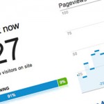 Google Analytics real-time, c’est officiel!